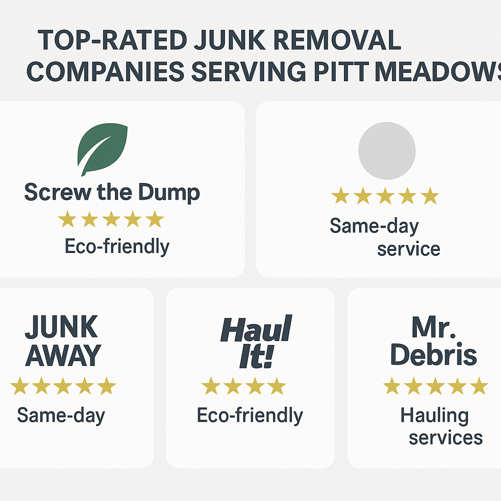 Top rated junk removal companies serving Pitt Meadows showing ratings and service highlights